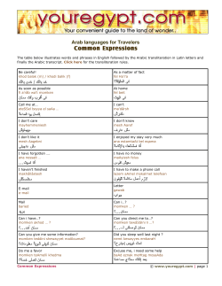 Arabic Language For Travelers: Common Expressions