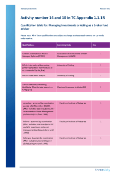 Activity number 14 and 10 in TC Appendix 1.1.1R