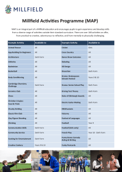 MAP - Millfield School