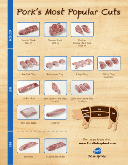 Pork`s Most Popular Cuts