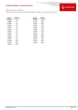 Ethylene Glycol - Anton Paar Blog