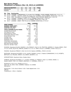 Stats: Laurens vs. Woodmont