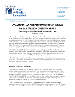 congress has cut discretionary funding by $1.5 trillion over ten years