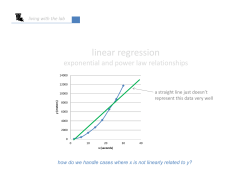linear regression