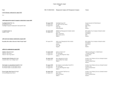 August 2015 - Central Bank of Ireland