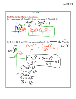 9-2 day 2 Find the standard form of the ellipse. Ex 1) major axes: (2
