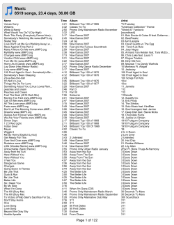 Music 8519 songs, 23.4 days, 36.86 GB