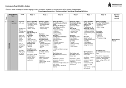 Curriculum Map 2015-2016 English *Teachers should develop