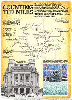 Counting the miles - The Straits Times