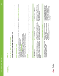 ScienceStandards Gr 3 - New Albany