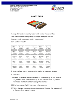 candy bars - Squarespace