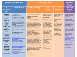 6th Grade Content Framework Module C