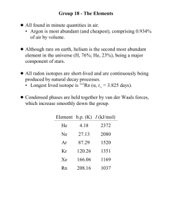 Group 18 - The Elements ! All found in minute quantities in air