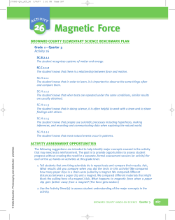 26. Magnetic Force