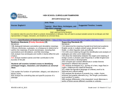 Specifications of Student Expectations – http://ritter.tea.state.tx.us