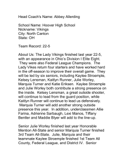 Head Coach`s Name: Abbey Allerding School Name: Hoover High
