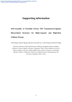 Supporting information - Royal Society of Chemistry