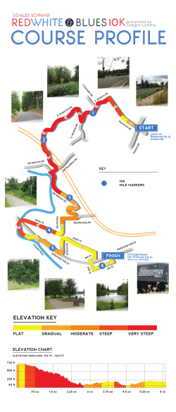RWB Course Profile