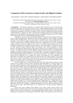 Comparison of flow structures around circular and elliptical cylinders