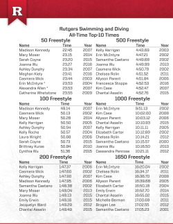 Rutgers Swimming and Diving All-Time Top