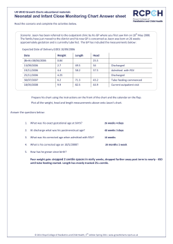 Practice 6 NICM Chart Answer Sheet