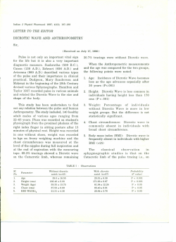 DICROTIC WAVE AND ANTHROPOMETRY