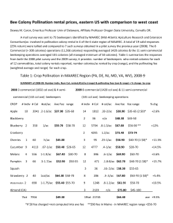 Bee Colony Pollination rental prices, eastern US with comparison to