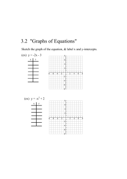 3.2 C Notes - www .alexandria .k12 .mn .us