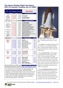 Space Shuttle Launch Timeline And Graph Worksheet