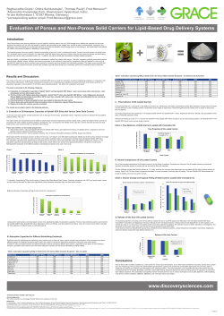 Evaluation of Porous and Non-Porous Solid Carriers
