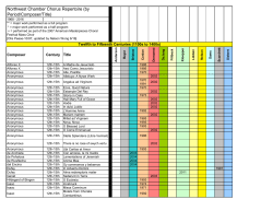 Northwest Chamber Chorus Repertoire (by Period/Composer/Title)