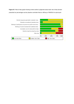 Figure S1. Risk of bias graph showing review authors` judgments