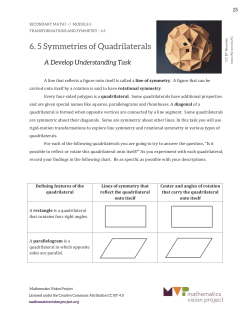 Symmetries of Quadrilaterals symmetries of Quadrilaterals