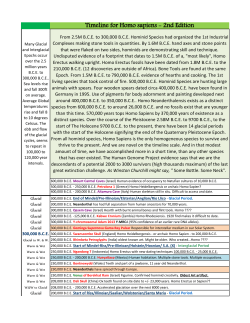 Timeline for Homo sapiens - 2nd Edition