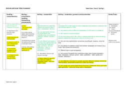 ENGLISH MEDIUM TERM PLANNING Date/class: Year 6, Spring 1