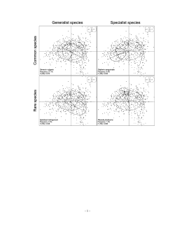 Generalist species Specialist species Co mmon sp