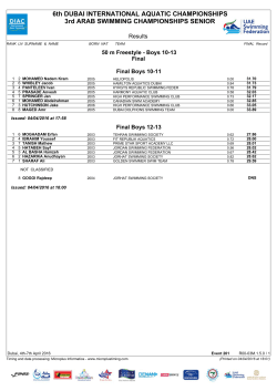 6th DUBAI INTERNATIONAL AQUATIC CHAMPIONSHIPS 3rd