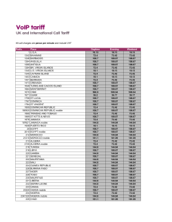 All call charges are pence per minute and include VAT Prefix Place