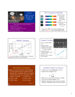 The Cosmological Redshift