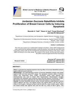 Jordanian Ducrosia flabellifolia Inhibits Proliferation of Breast