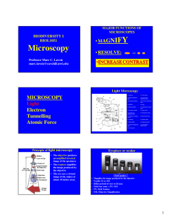 Microscopy