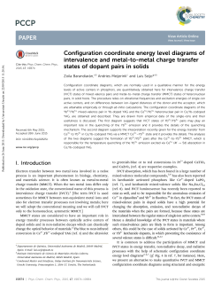 Configuration coordinate energy level diagrams of intervalence and