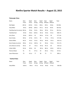 August 22, 2015 - Zanesville Rifle Club