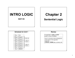 INTRO LOGIC Chapter 2