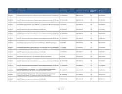 Publisher Product Description Product Number List Price