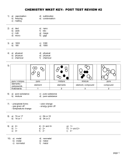 CHEMISTRY WKST KEY: POST TEST REVIEW #2