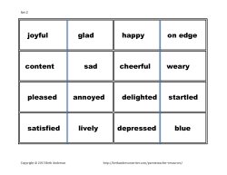 joyful glad happy on edge content sad cheerful