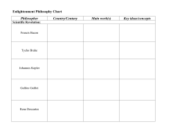 Enlightenment Philosophy Chart Philosopher Country/Century Main