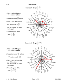Lecture 9-2A Polar Graphs