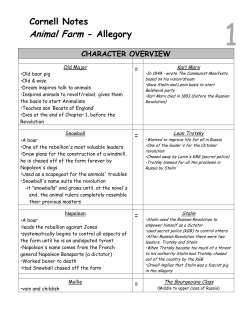 Animal Farm - Allegory